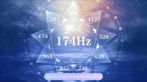 174 Hz Frequency