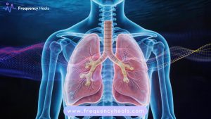 Resolving Phlegm