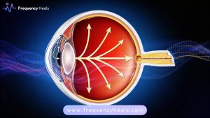 Glaucoma Support