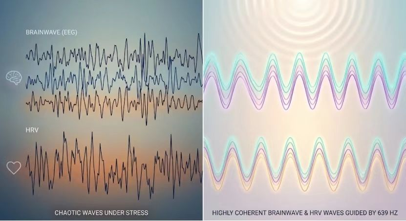 Unsynchronized waves and 639Hz waves